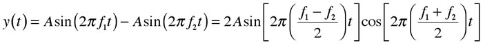 Equation for adding sines