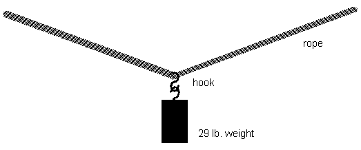 rope and weight