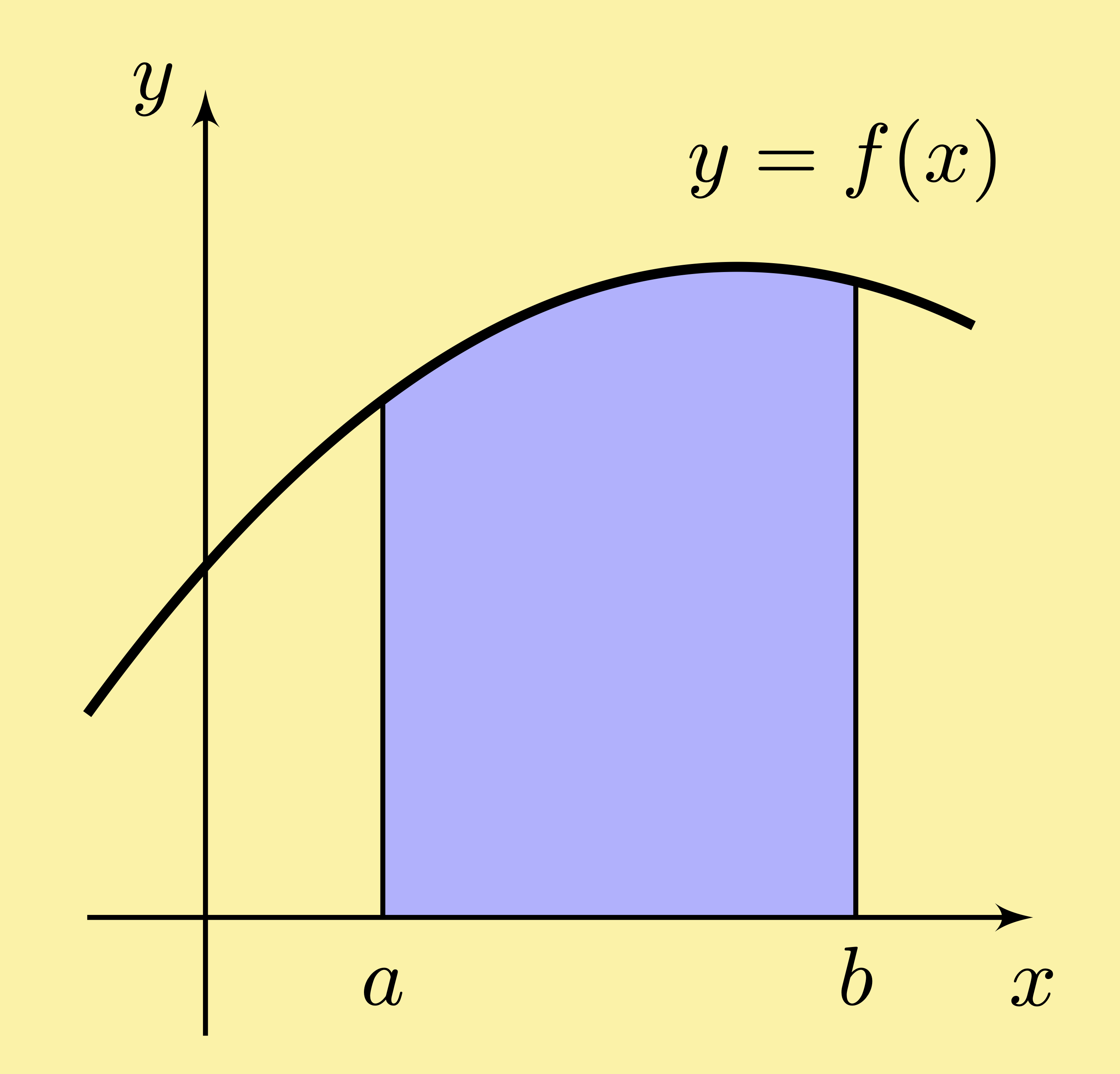 calculus area under curve or graph