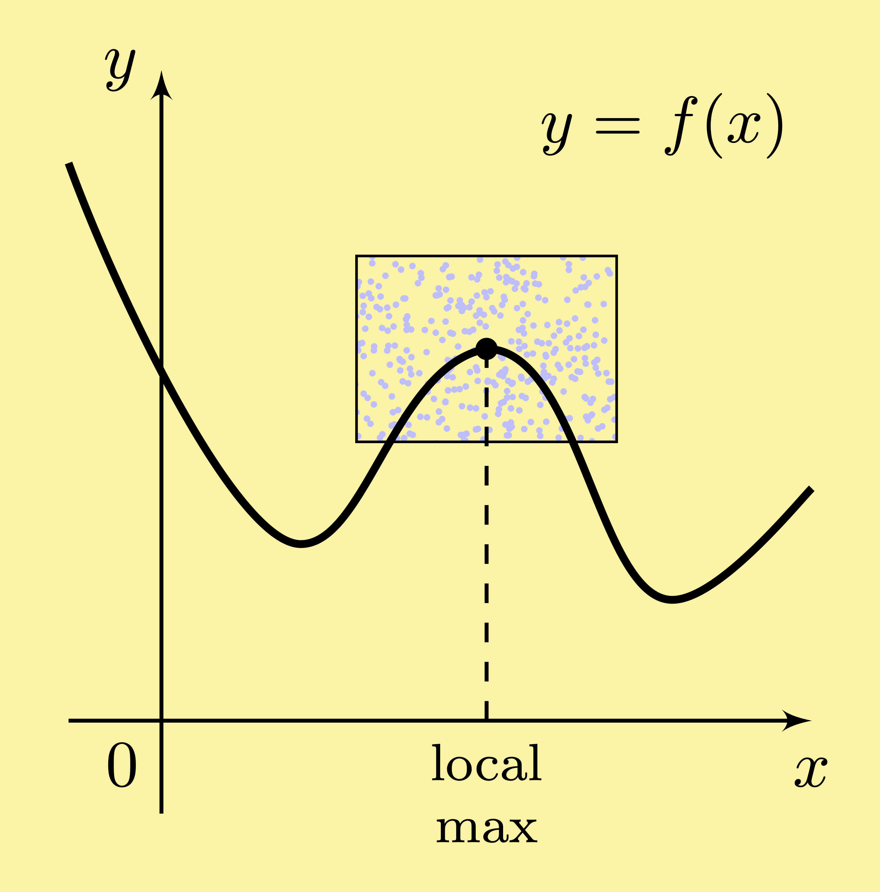 calculus local max