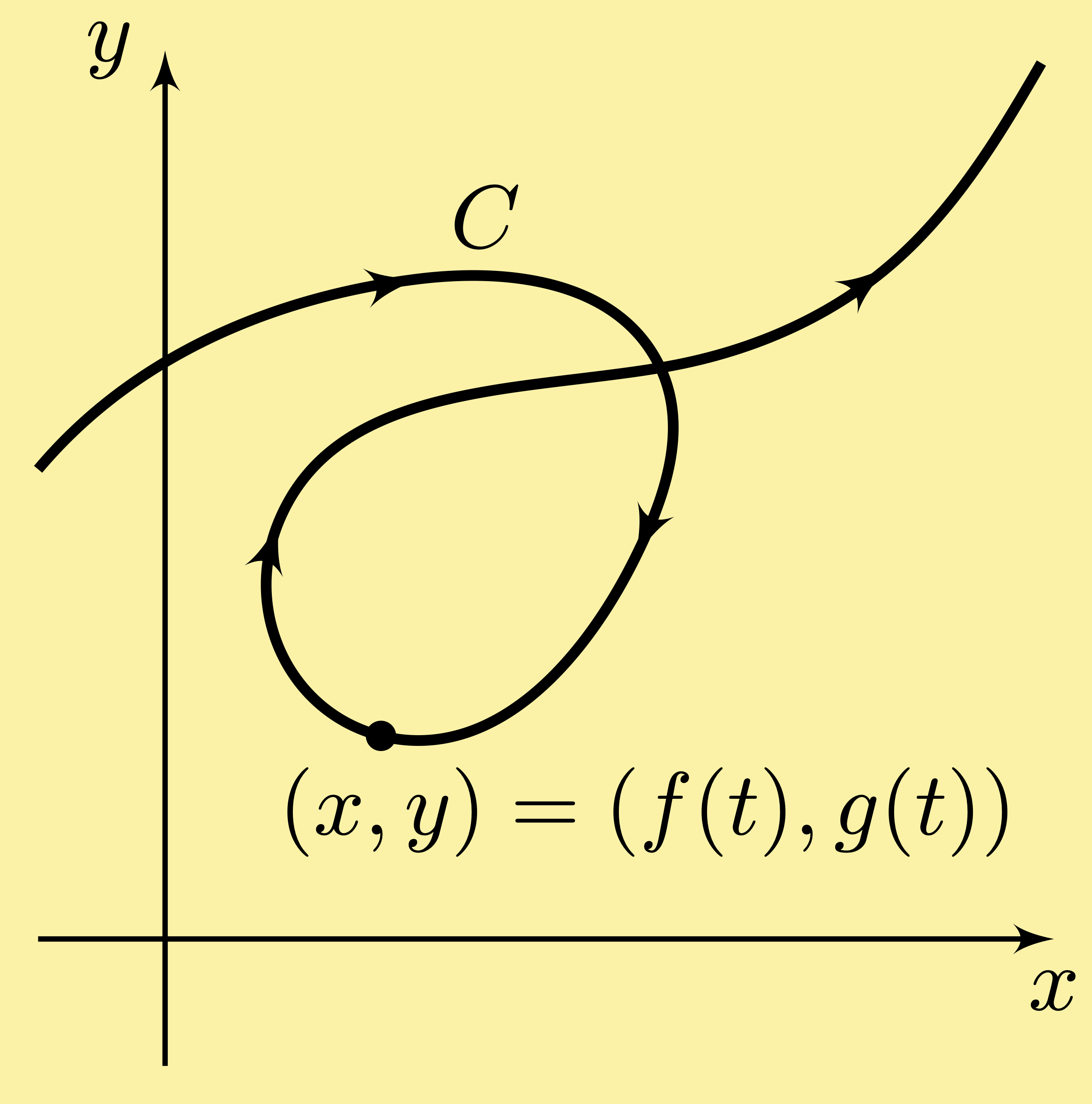 calculus parametric curve