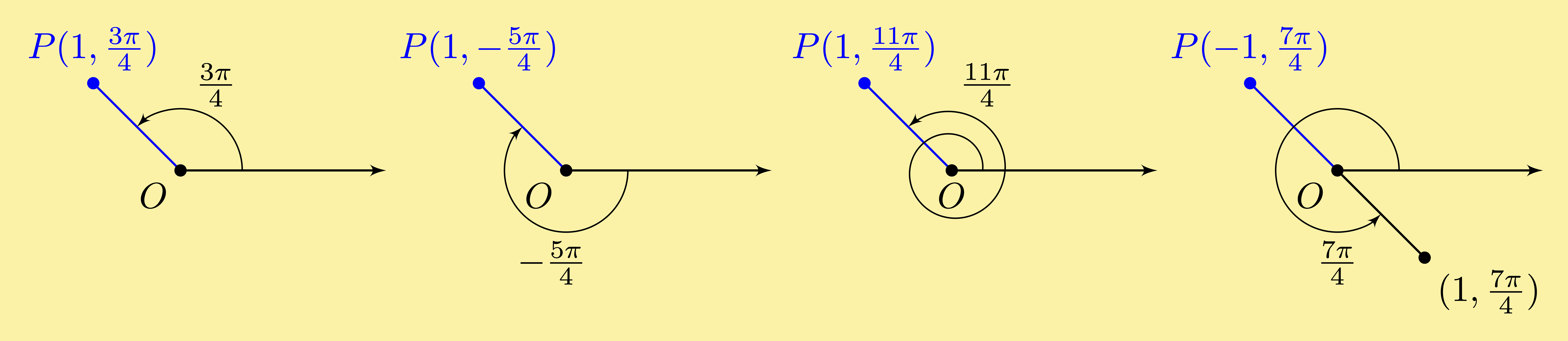 calculus polar coordinates point plot