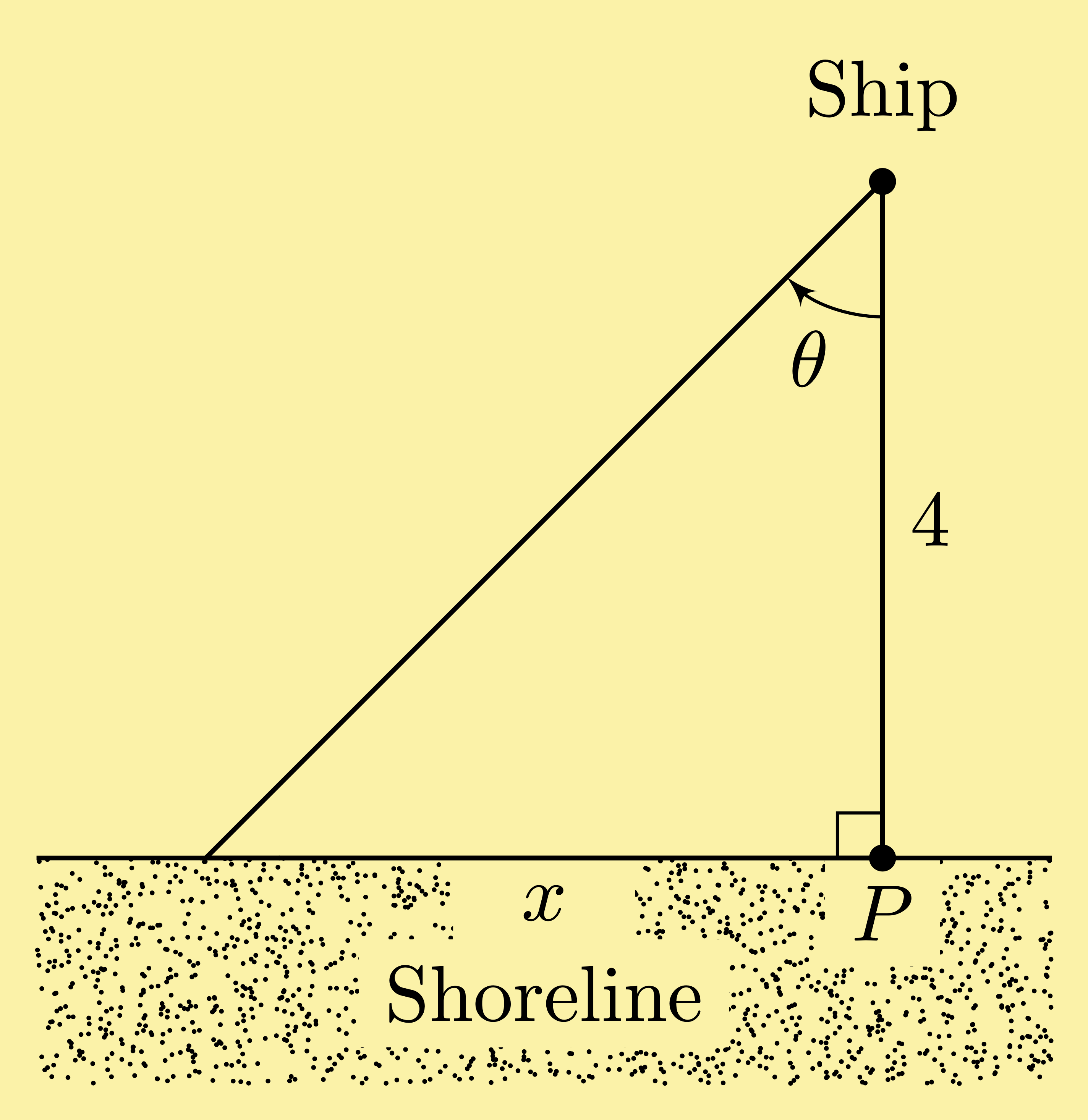 calculus related rates ship shoreline light