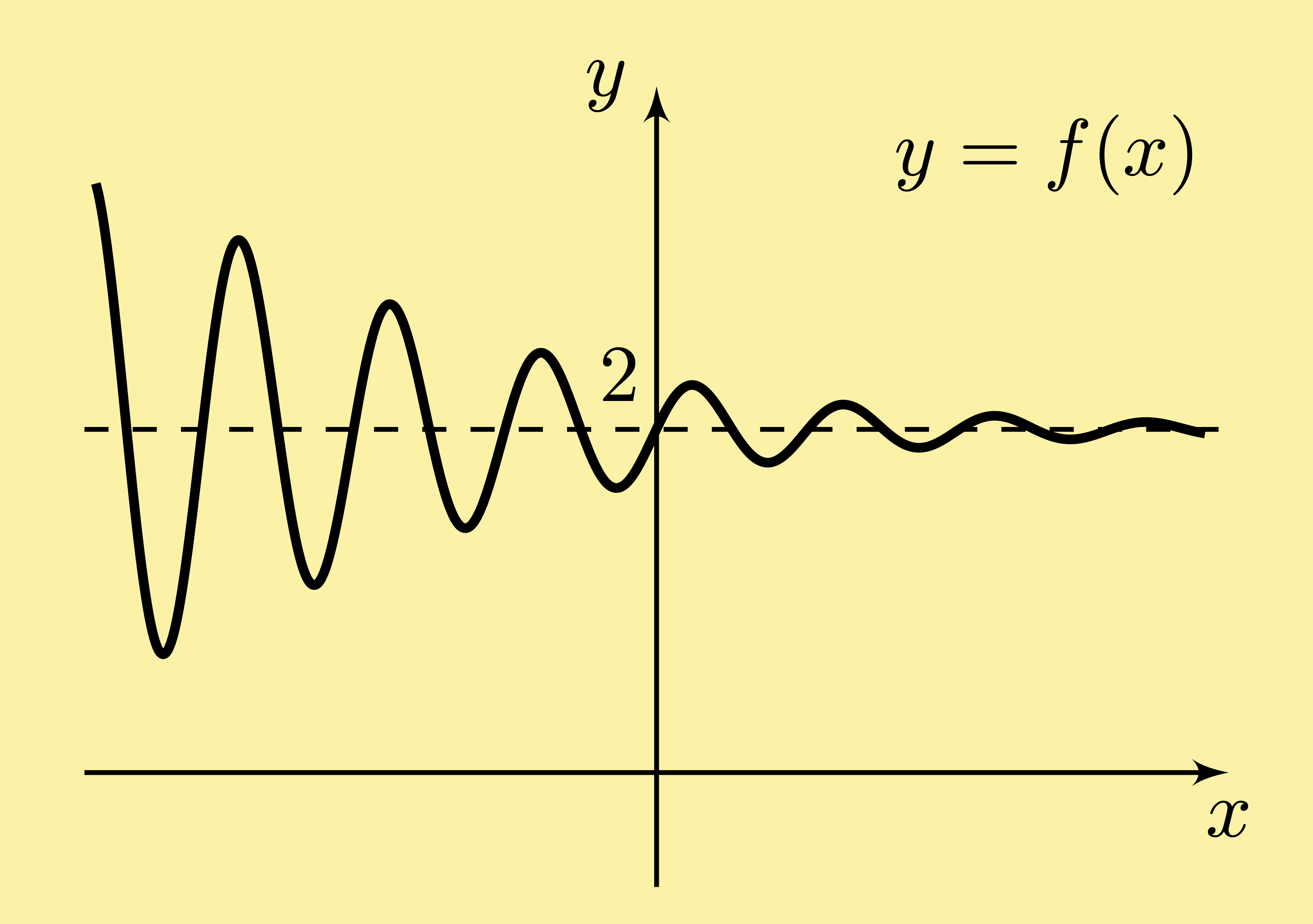 calculus limits oscillating oscillation