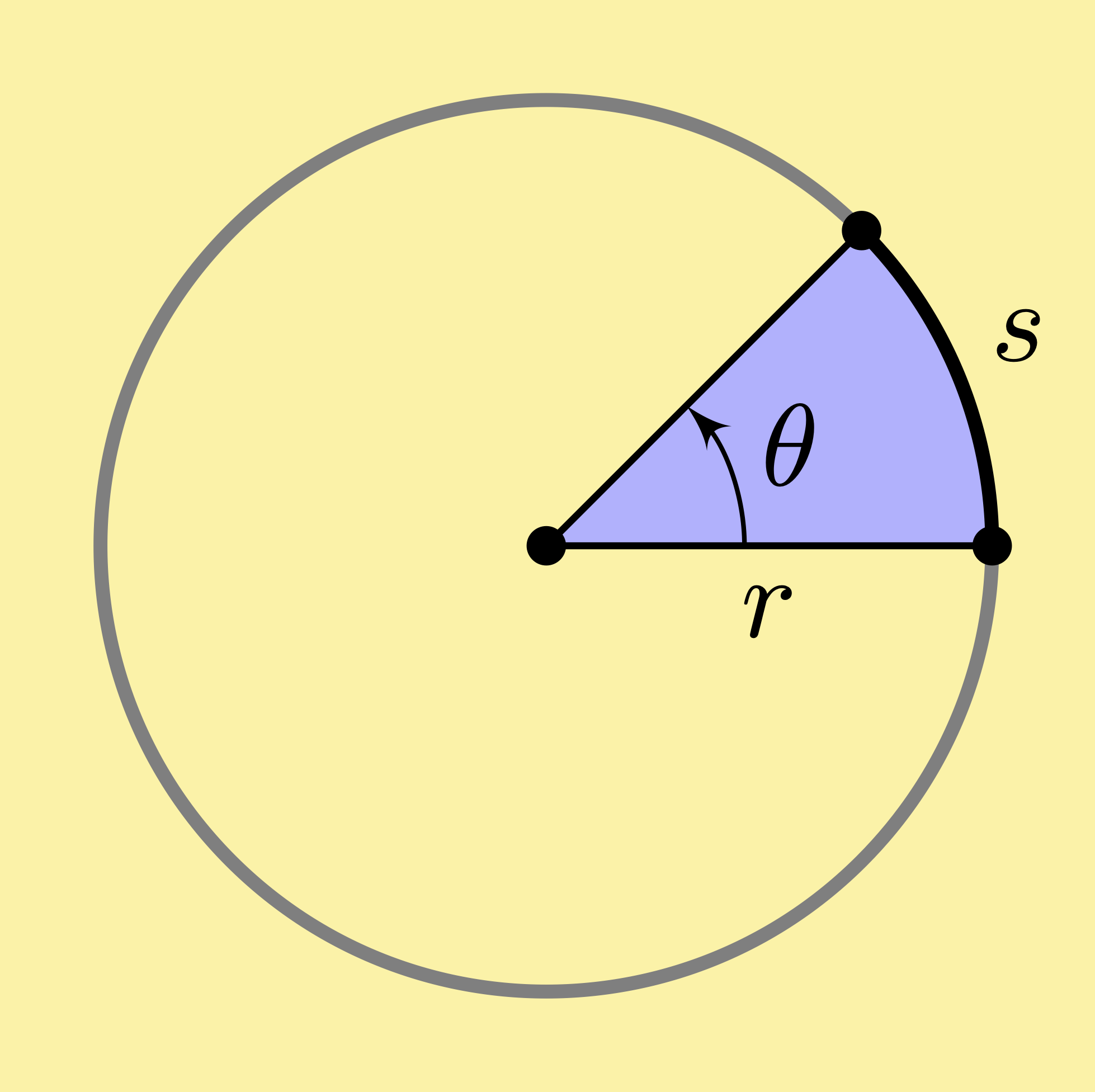 angle radian measure circle