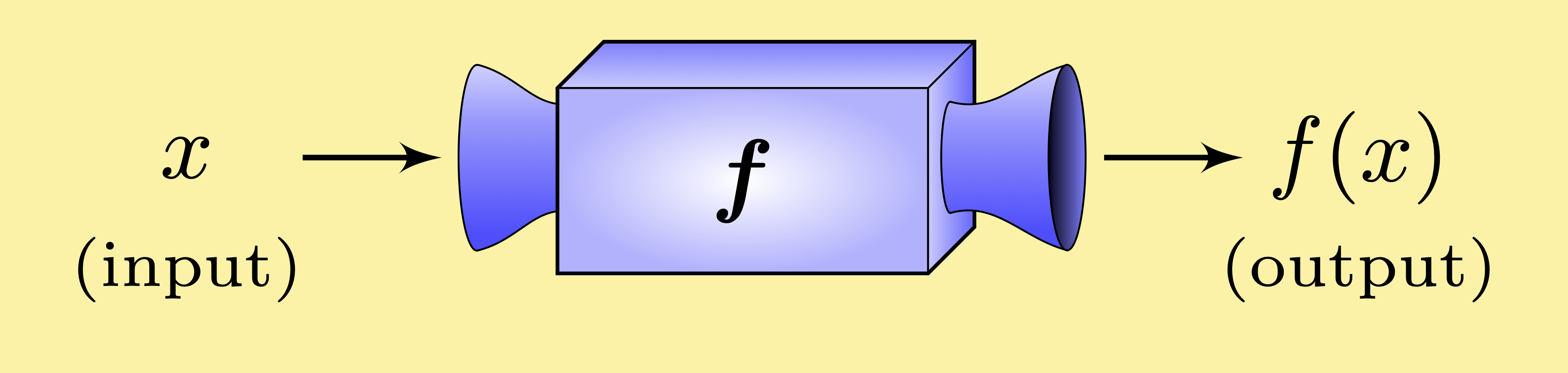 mathematics foundations function map arrow machine