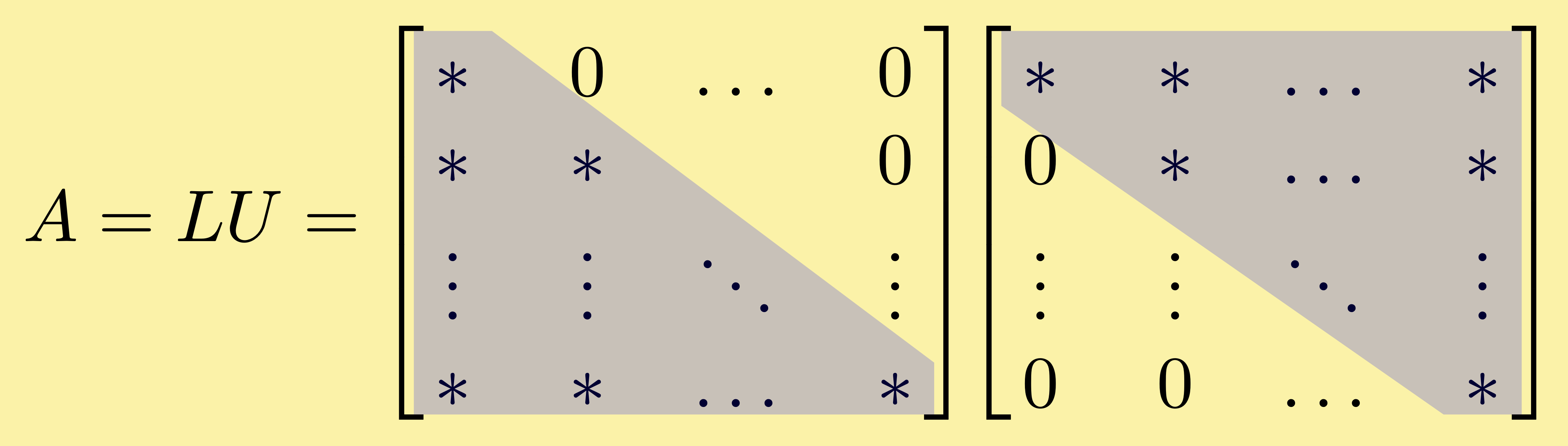 linear algebra LU factorization of matrix