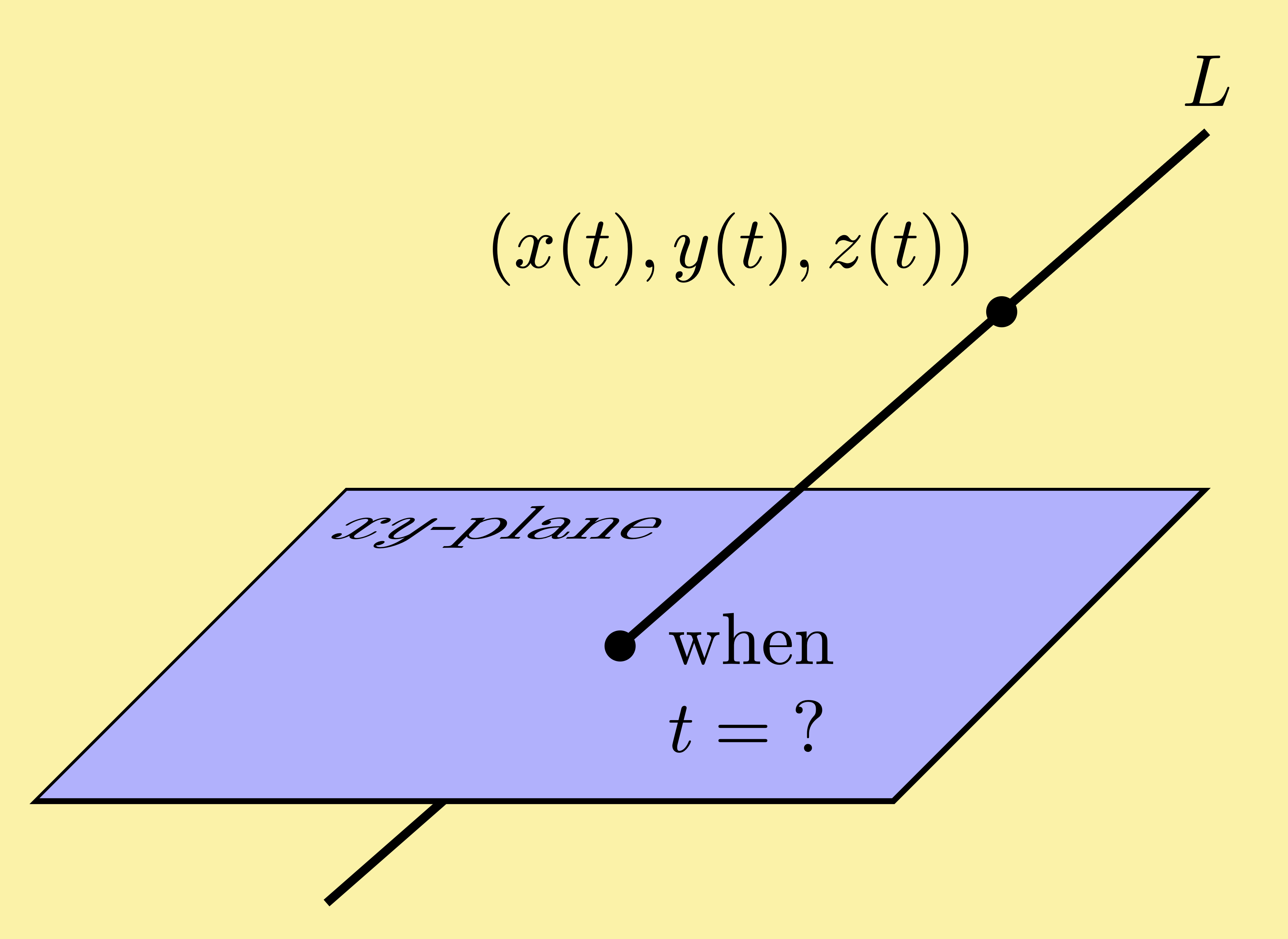 calculus intersection of line and plane