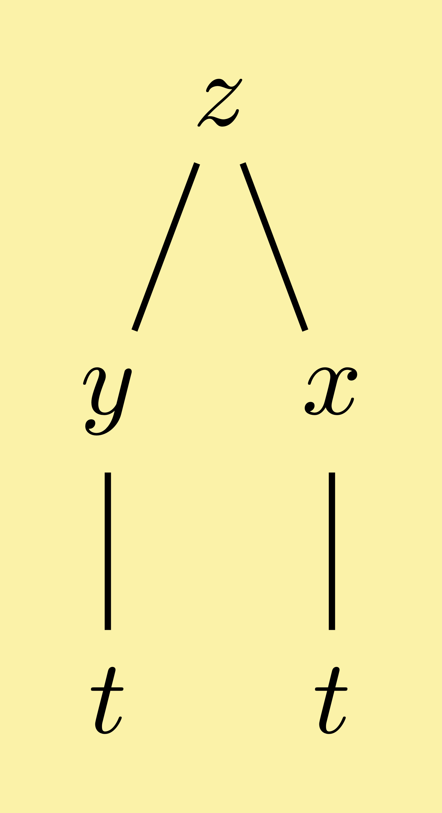 multivariable vector calculus chain rule