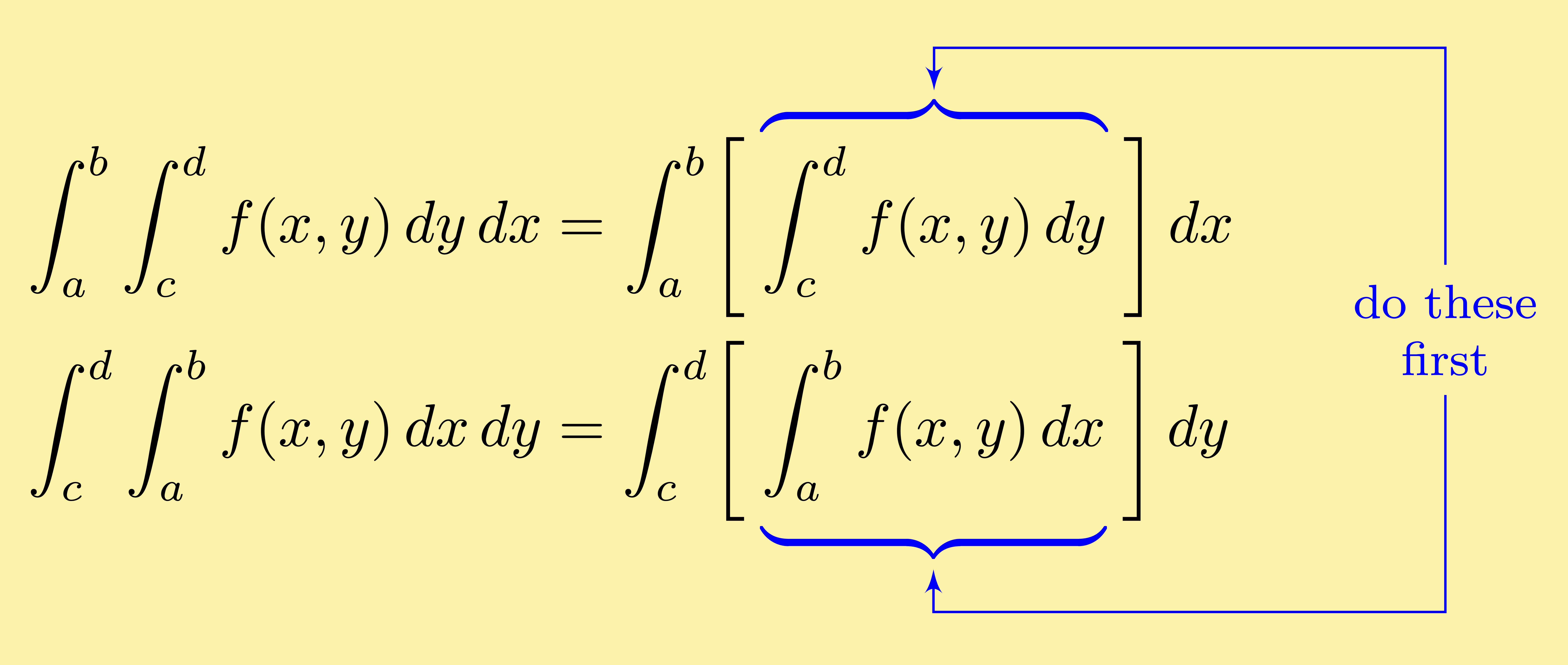 multivariable vector calculus integration multiple integral rectangle Fubini