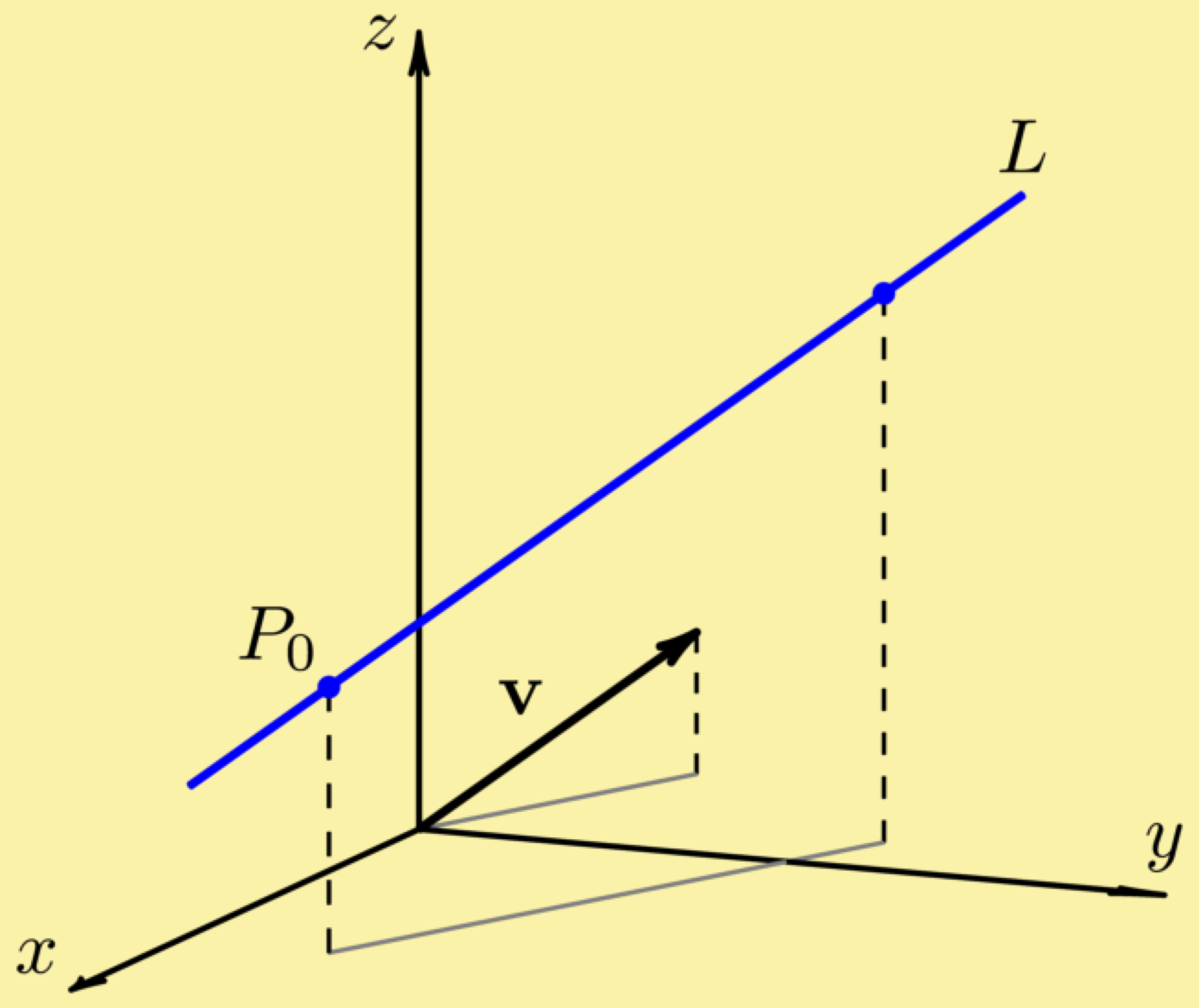 calculus line in 3-space direction vector