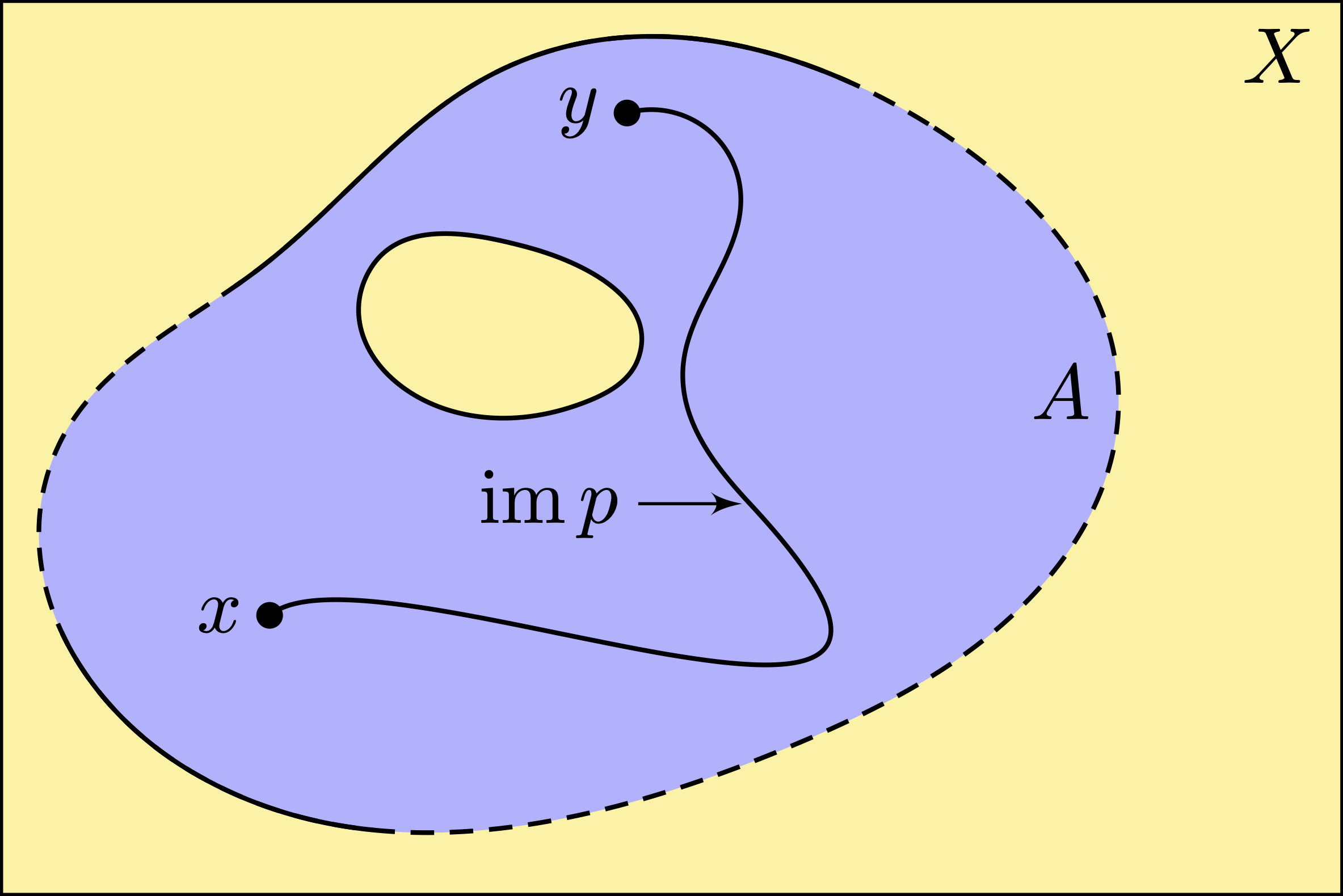 topology path connected