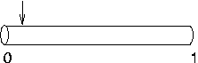 Electrode inserted at 0.1